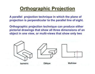 Orthographic Projection
A parallel projection technique in which the plane of
projection is perpendicular to the parallel line of sight.
Orthographic projection technique can produce either
pictorial drawings that show all three dimensions of an
object in one view, or multi-views that show only two
 