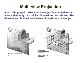 Multi-view Projection
In an orthographic projection, the object is oriented in such
a way that only two of its dimensions are shown. The
dimensions obtained are the true dimensions of the object
 