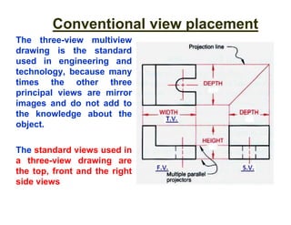 Conventional view placement
The three-view multiview
drawing is the standard
used in engineering and
technology, because many
times the other three
principal views are mirror
images and do not add to
the knowledge about the
object.
The standard views used in
a three-view drawing are
the top, front and the right
side views
 