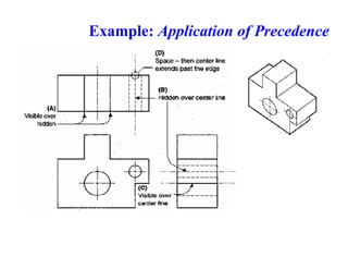Example: Application of Precedence
 