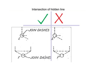 Intersection of hidden line
 