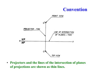 Convention
• Projectors and the lines of the intersection of planes
of projections are shown as thin lines.
 