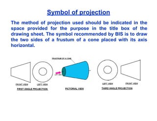 Symbol of projection
The method of projection used should be indicated in the
space provided for the purpose in the title box of the
drawing sheet. The symbol recommended by BIS is to draw
the two sides of a frustum of a cone placed with its axis
horizontal.
 