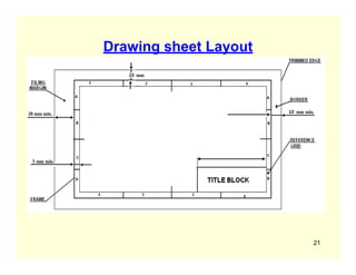 Drawing sheet Layout
21
 