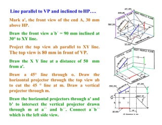 Line parallel to VP and inclined toHP….
Mark a', the front view of the end A, 30 mm
above HP.
Draw the front view a´b´ = 90 mm inclined at
30° to XY line.
Project the top view ab parallel to XY line.
The top view is 80 mm in front of VP.
Draw the X Y line at a distance of 50 mm
from a'.
Draw a 45° line through o. Draw the
horizontal projector through the top view ab
to cut the 45 ° line at m. Draw a vertical
projector through m.
Draw the horizontal projectors through a' and
b' to intersect the vertical projector drawn
through m at a´´ and b´´. Connect a´´b´´
which is the left side view.
 