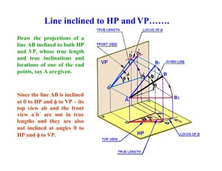 Line inclined to HP and VP…….
Draw the projections of a
line AB inclined to both HP
and VP, whose true length
and true inclinations and
locations of one of the end
points, say A aregiven.
Since the line AB is inclined
at  to HP and  to VP – its
top view ab and the front
view a´b´ are not in true
lengths and they are also
not inclined at angles  to
HP and  to VP.
 