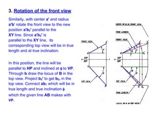 3. Rotation of the front view
Similarly, with center a' and radius
a'b' rotate the front view to the new
position a'b2' parallel to the
XY line. Since a'b2' is
parallel to the XY line, its
corresponding top view will be in true
length and at true inclination.
In this position, the line will be
parallel to HP and inclined at  to VP.
Through b draw the locus of B in the
top view. Project b2' to get b2, in the
top view. Connect ab2 which will be in
true length and true inclination 
which the given line AB makes with
VP.
 