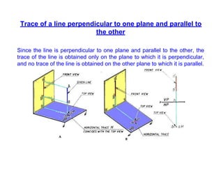 Trace of a line perpendicular to one plane and parallel to
the other
Since the line is perpendicular to one plane and parallel to the other, the
trace of the line is obtained only on the plane to which it is perpendicular,
and no trace of the line is obtained on the other plane to which it is parallel.
 