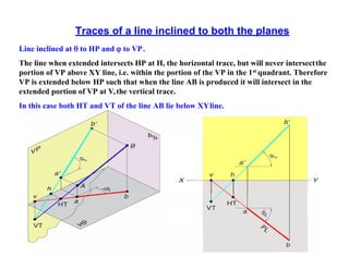 Traces of a line inclined to both the planes
Line inclined at  to HP and  to VP.
The line when extended intersects HP at H, the horizontal trace, but will never intersectthe
portion of VP above XY line, i.e. within the portion of the VP in the 1st quadrant. Therefore
VP is extended below HP such that when the line AB is produced it will intersect in the
extended portion of VP at V,the vertical trace.
In this case both HT and VT of the line AB lie below XYline.
 
