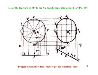 Rotate the top view by 30 to the XY line (because it is inclined to VP at 30)
Project the points to front view to get the finalfront view. 12
 