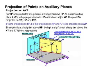 Projection of Points on Auxiliary Planes
Projection on AVP
Point Pis situated in the first quadrant at a height m above HP.An auxiliary vertical
planeAVPissetupperpendiculartoHPandinclinedattoVP.ThepointPis
projected on VP, HP andAVP.
p'istheprojectiononVP,pisthe projectiononHPandP1'isthe projectiononAVP.
Since point is at a height m above HP, both p' and p1’ are at a height m above the
XY and X1Y1lines, respectively
 