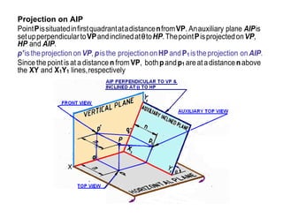 Projection on AIP
PointPissituatedinfirstquadrantatadistancenfromVP. Anauxiliary plane AIPis
setupperpendiculartoVPandinclinedattoHP.ThepointPisprojectedonVP,
HP and AIP.
p'istheprojectiononVP,pisthe projectiononHPandP1 istheprojection onAIP.
Since the point is at a distance n from VP, bothpandp1 areatadistancenabove
the XY and X1Y1 lines,respectively
 
