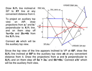 Draw X1Y1 line inclined at
300 to XY line at any
convenient distance from it.
To project an auxiliary top
view on AIP, draw
projections from a1’ and b1’
perpendicular to X1Y1 line,
and on them step off
1a1=3a and 2b1=4b from
the X1Y1 line.
Connect ab which will be
the auxiliary top view.
Since the top view of the line appears inclined to VP at 600, draw the
X2Y2 line inclined at 600 to the auxiliary top view ab at any convenient
distance from it. Draw the projections from a and b perpendicular to
X2Y2 and on them step off 5a’ = 3a1
’ and 6b’=4b1
’. Connect a’b’ which
will be the auxiliary front view.
 