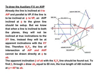 To draw the Auxiliary F.V. on AVP
Already the line is inclined at  to
AIP and parallel to VP. If the line is
to be inclined at  to VP, an AVP
inclined at  to the given line
should be setup. But we know
that when a line is inclined to both
the planes, they will not be
inclined at true inclinations to the
XY line, instead they will be at
apparent inclinations with the XY
line. Therefore X2Y2, the line of
intersection of AIP and AVP
cannot be drawn directly at  to
ab.
The apparent inclination  of ab with the X2Y2 line should be found out. To
find , through a draw ab2 equal to 60 mm, the true length of AB inclined
at  = 450 to ab.
 