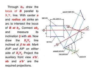 Through b2, draw the
locus of B parallel to
X1Y1 line. With center a
and radius ab strike an
arc to intersect the locus
of B at b3. Connect ab3
and measure its
inclination  with ab. Now
draw the X2Y2 line
inclined at  to ab. Mark
AVP and AIP on either
side of X2Y2. Project the
auxiliary front view a’b’.
ab and a’b’ are the
required projections.
 