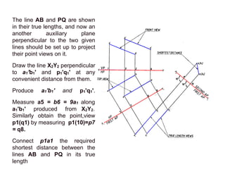 The line AB and PQ are shown
in their true lengths, and now an
another auxiliary plane
perpendicular to the two given
lines should be set up to project
their point views on it.
Draw the line X2Y2 perpendicular
to a1’b1' and p1'q1' at any
convenient distance from them.
Produce a1'b1' and p1'q1'.
Measure a5 = b6 = 9a1 along
a1'b1' produced from X2Y2.
Similarly obtain the point,view
p1(q1) by measuring p1(10)=p7
= q8.
Connect p1a1 the required
shortest distance between the
lines AB and PQ in its true
length
 