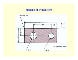 Spacing of Dimensions
34
 