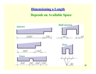 Dimensioning a Length
Depends on Available Space
38
 