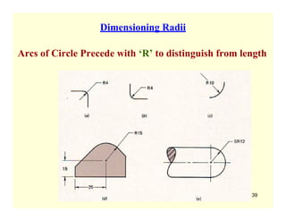 Dimensioning Radii
Arcs of Circle Precede with ‘R’ to distinguish from length
39
 