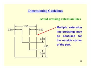 Dimensioning Guidelines
Avoid crossing extension lines
Multiple extension
line crossings may
be confused for
the outside corner
of the part.
42
 