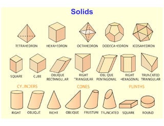Solids
 