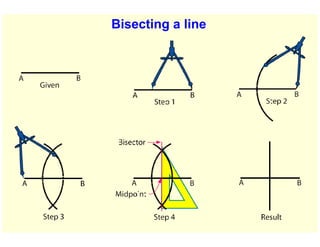 Bisecting a line
 