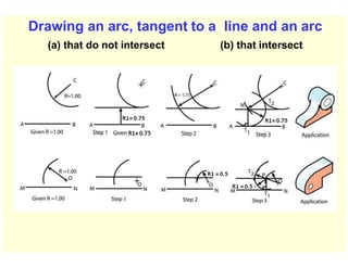 Drawing an arc, tangent to a line and an arc
(a) that do not intersect (b) that intersect
 
