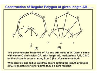 Construction of Regular Polygon of given length AB…...
(A) (B)
The perpendicular bisectors of A2 and AB meet at O. Draw a circle
with centre O and radius OA. With length A2, mark points F, E, D & C
on the circumferences starting from 2 (Inscribe circle method)
With centre B and radius AB draw an arc cutting the lineA6 produced
at C. Repeat this for other points D, E & F (Arc method)
 