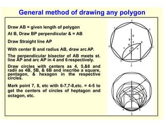 General method of drawing any polygon
Draw AB = given length of polygon
At B, Draw BP perpendicular & = AB
Draw Straight line AP
With center B and radius AB, draw arc AP.
The perpendicular bisector of AB meets st.
line AP and arc AP in 4 and 6 respectively.
Draw circles with centers as 4, 5,&6 and
radii as 4B, 5B, & 6B and inscribe a square,
pentagon, & hexagon in the respective
circles.
Mark point 7, 8, etc with 6-7,7-8,etc. = 4-5 to
get the centers of circles of heptagon and
octagon, etc.
 