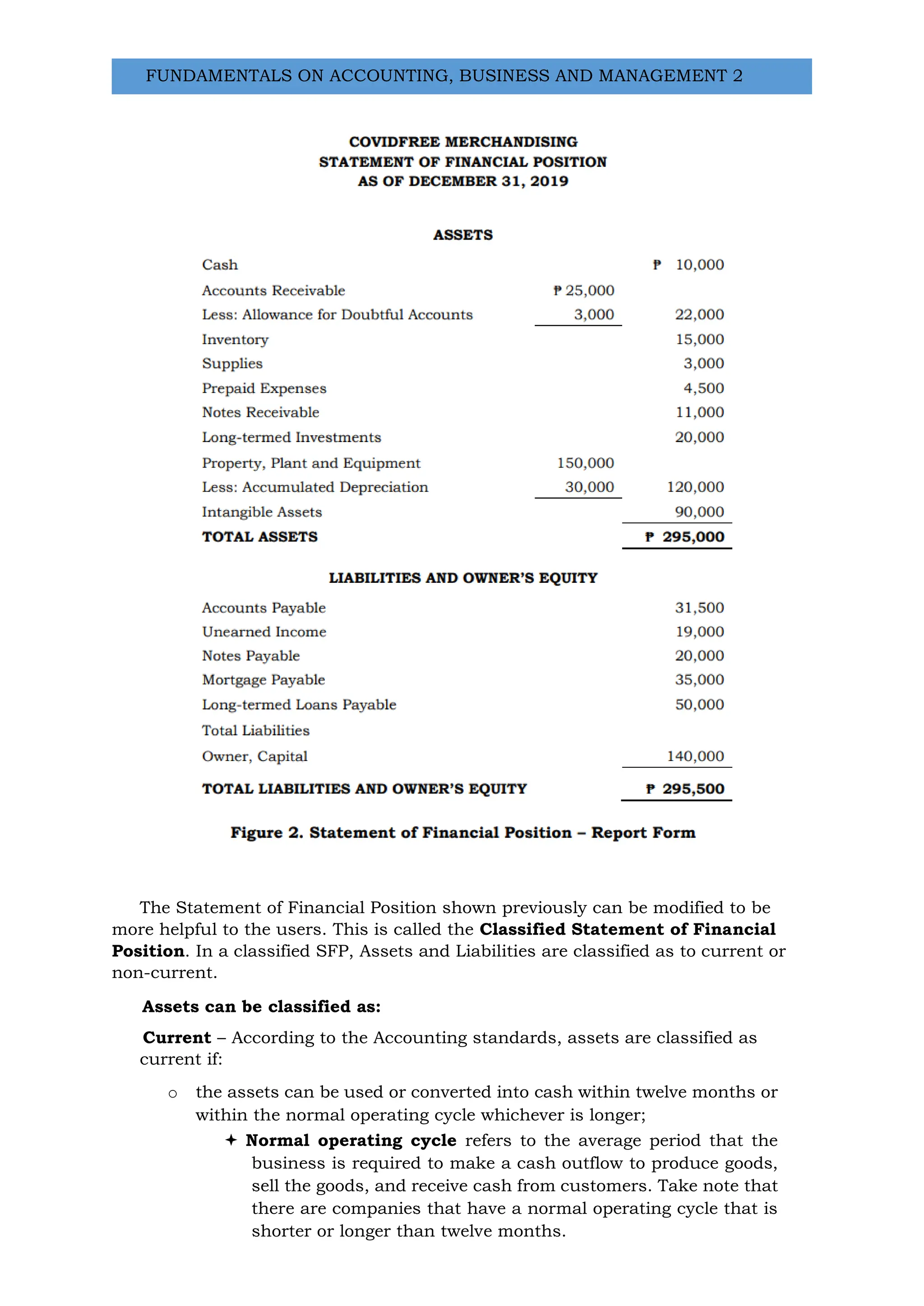 NOTES-FABM-2-Lesson-1.pdfnxbxnxnxjjxjdjsjsjjd | PDF