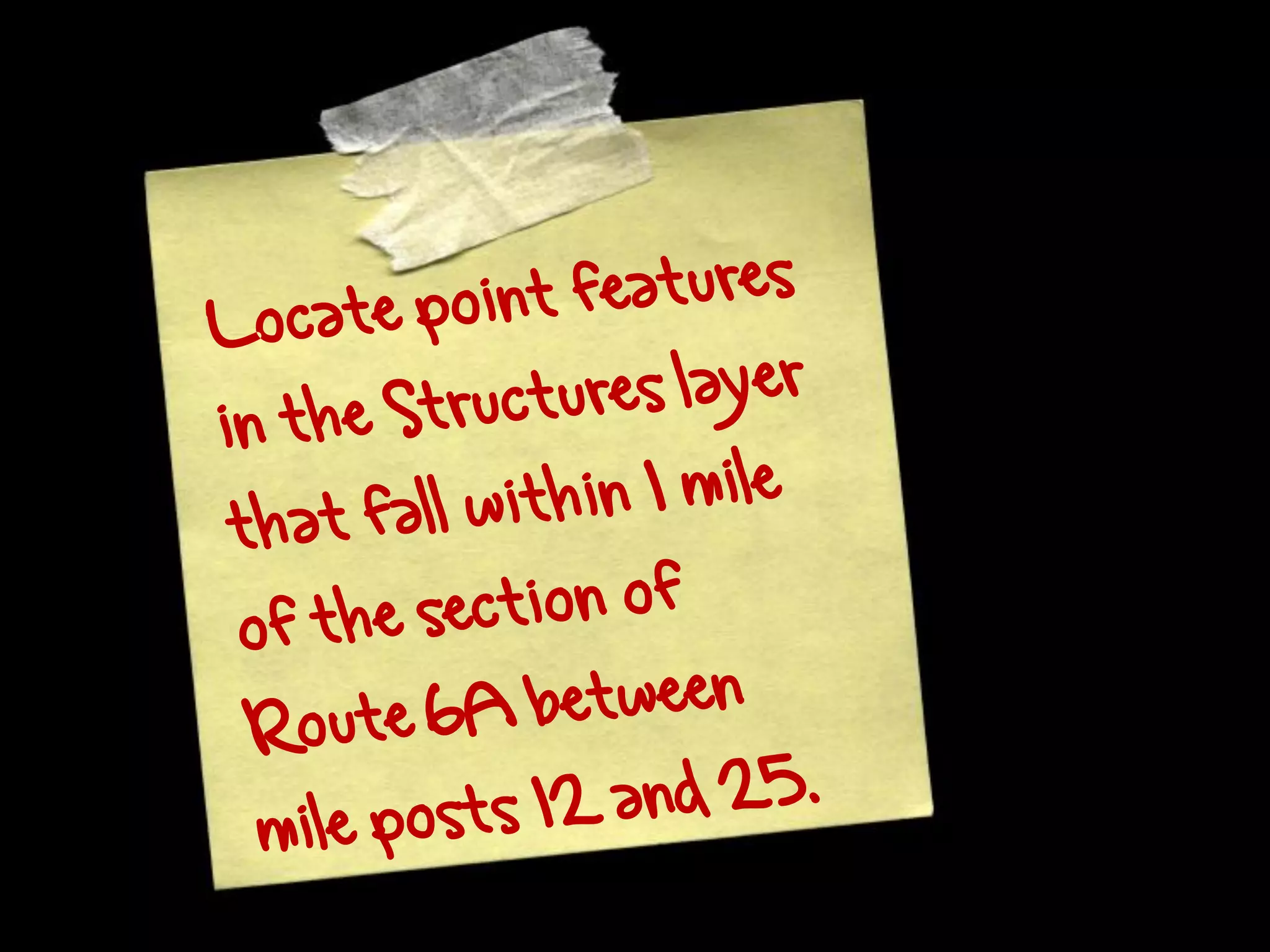 Developing for the GeoWeb: Notes From The Field Dev Summit 2009