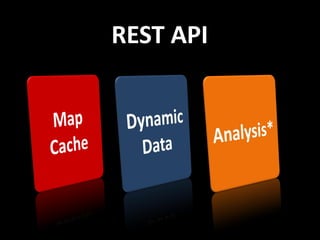 Developing for the GeoWeb: Notes From The Field Dev Summit 2009