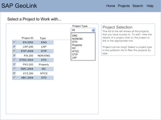 Developing for the GeoWeb: Notes From The Field Dev Summit 2009