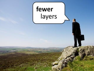 Developing for the GeoWeb: Notes From The Field Dev Summit 2009