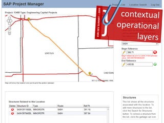 Developing for the GeoWeb: Notes From The Field Dev Summit 2009