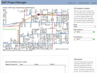 Developing for the GeoWeb: Notes From The Field Dev Summit 2009