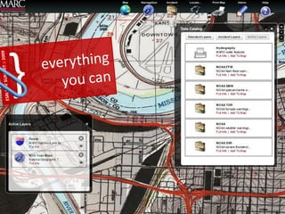 Developing for the GeoWeb: Notes From The Field Dev Summit 2009