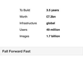 Notes from (Web 2.0) Revolution