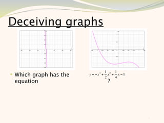 Deceiving graphs



                                     1 2 1
 Which graph has the   y = −x 3 +
                                     2
                                       x + x −1
                                          4
 equation                             ?




                                                  6
 