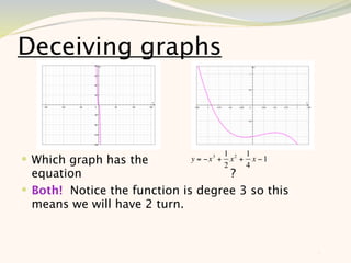 Deceiving graphs



                                          1 2 1
 Which graph has the        y = −x 3 +
                                          2
                                            x + x −1
                                               4
  equation                          ?
 Both! Notice the function is degree 3 so this
  means we will have 2 turn.


                                                       6
 