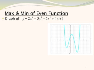 Max & Min of Even Function
 Graph of y = 2x 4 − 3x 3 − 5x 2 + 4x + 1




                                             9
 