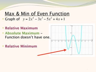 Max & Min of Even Function
 Graph of y = 2x 4 − 3x 3 − 5x 2 + 4x + 1

 Relative Maximum
 Absolute Maximum -
 Function doesn’t have one.

 Relative Minimum




                                             9
 