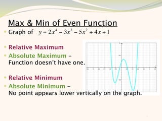 Max & Min of Even Function
 Graph of y = 2x 4 − 3x 3 − 5x 2 + 4x + 1

 Relative Maximum
 Absolute Maximum -
 Function doesn’t have one.

 Relative Minimum
 Absolute Minimum -
 No point appears lower vertically on the graph.


                                                   9
 