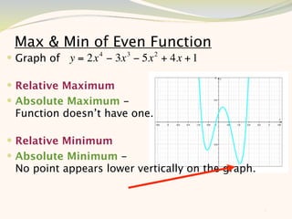 Max & Min of Even Function
 Graph of y = 2x 4 − 3x 3 − 5x 2 + 4x + 1

 Relative Maximum
 Absolute Maximum -
 Function doesn’t have one.

 Relative Minimum
 Absolute Minimum -
 No point appears lower vertically on the graph.


                                                   9
 
