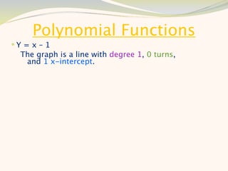 Polynomial Functions
Y = x – 1
  The graph is a line with degree 1, 0 turns,
   and 1 x-intercept.
 