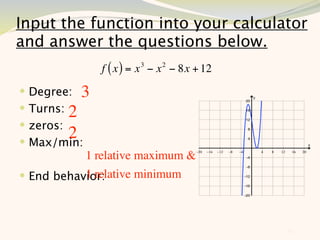 Input the function into your calculator
and answer the questions below.
                f ( x ) = x 3 − x 2 − 8x + 12
 Degree:   3
 Turns: 2
 zeros:
         2
 Max/min:
             1 relative maximum &
           1 relative minimum
 End behavior:



                                                12
 