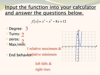 Input the function into your calculator
and answer the questions below.
                f ( x ) = x 3 − x 2 − 8x + 12
 Degree:   3
 Turns: 2
 zeros:
         2
 Max/min:
             1 relative maximum &
           1 relative minimum
 End behavior:

                   left falls &
                   right rises
                                                12
 