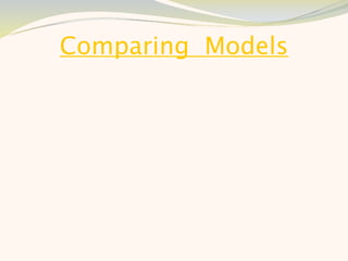 Comparing Models
 