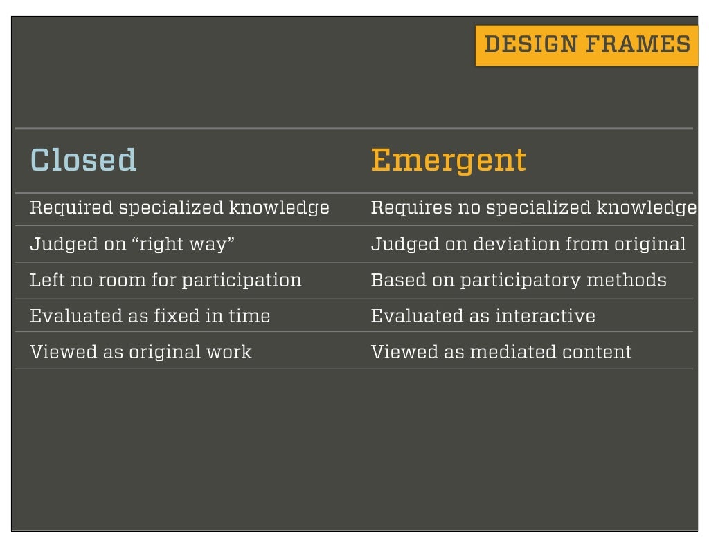 What S The Meaning Of Throw Together at Olivia Wesley blog