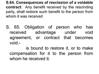 Notes-Indian Contract Act-Ppt.ppt 1872 note | PPT